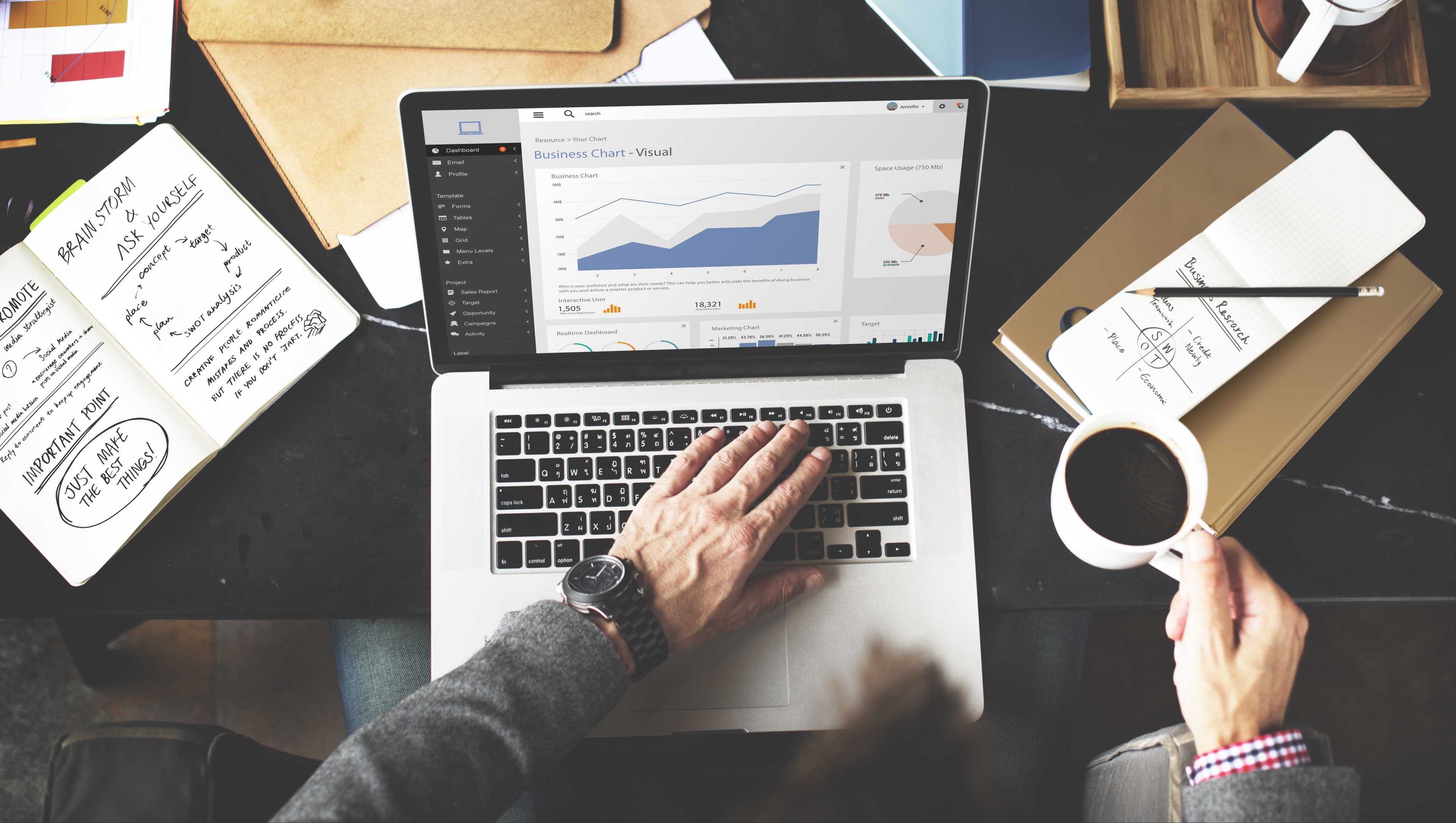 Online Marketing für kleine Unternehmen