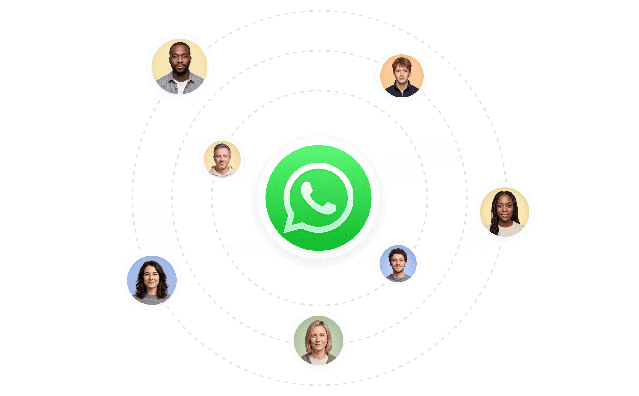 Telefonentlastung durch WhatsApp
