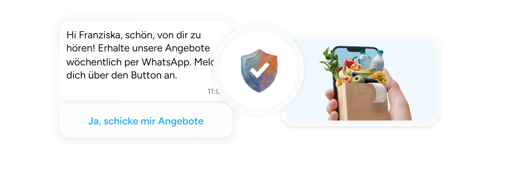 100 % Datenschutzkonform